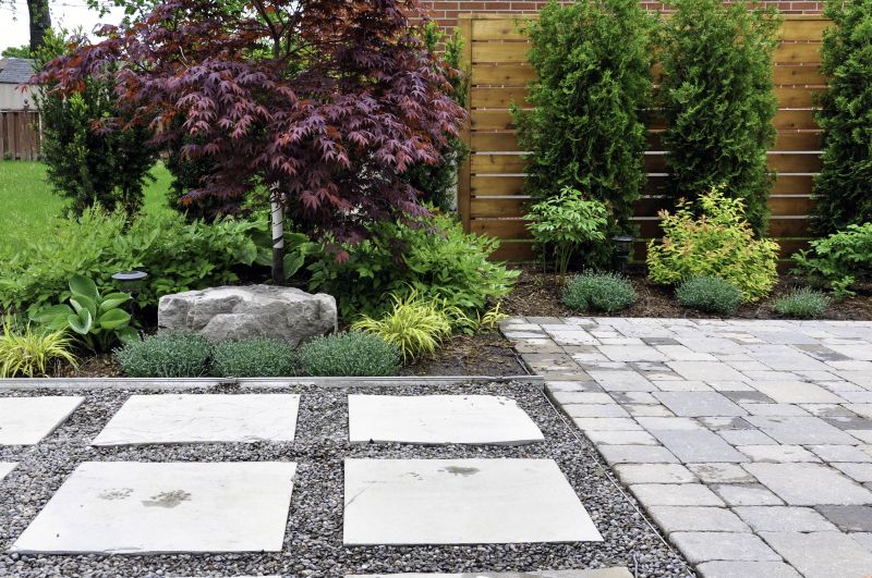 Landscaping Design And Installation